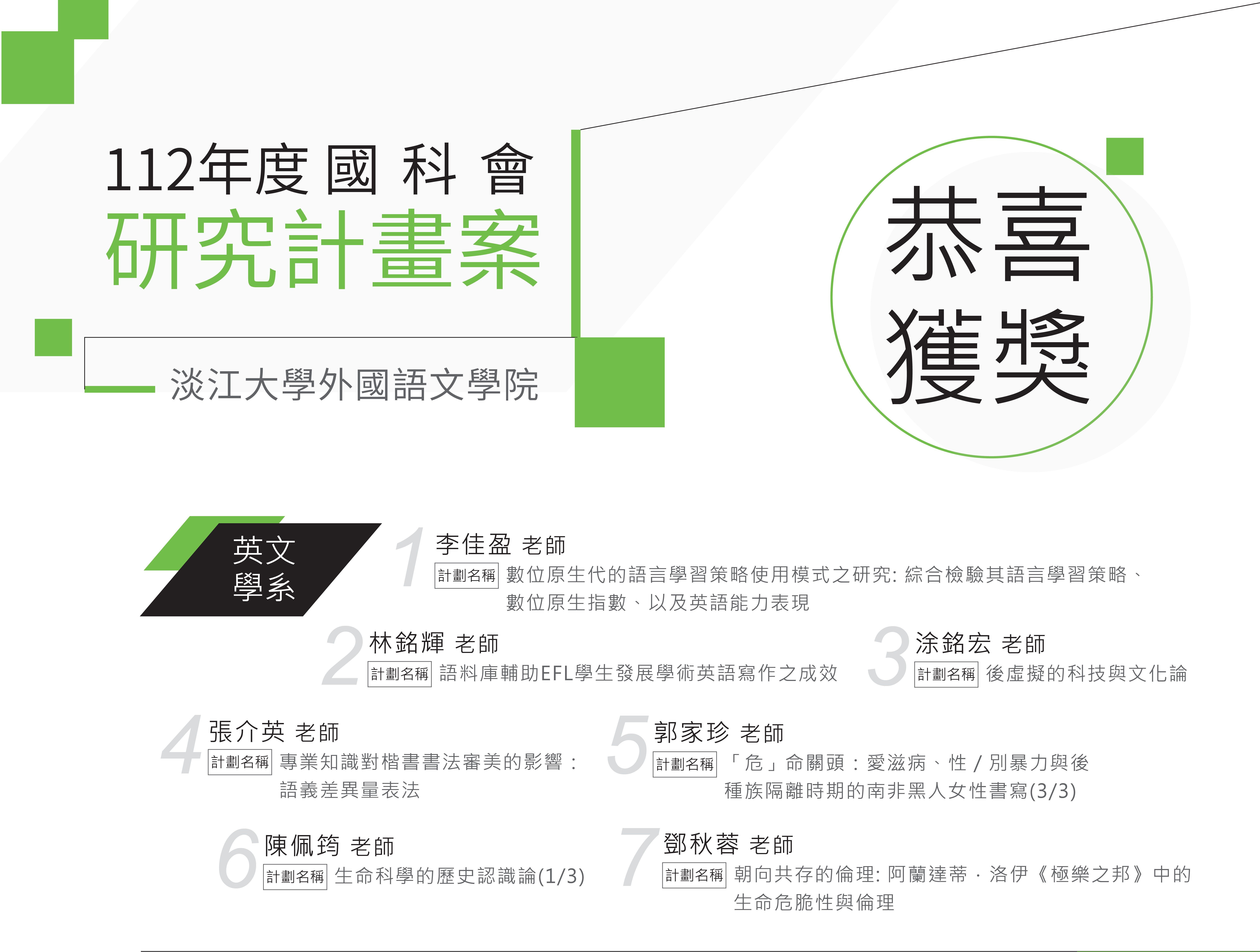 【賀！】本系教師榮獲112年度國科會研究計畫、教育部教學實踐計畫名單