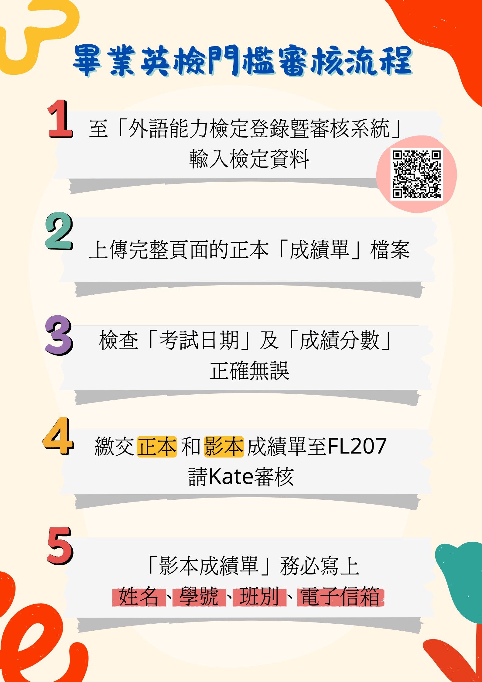 大學部-畢業門檻– 英文學系