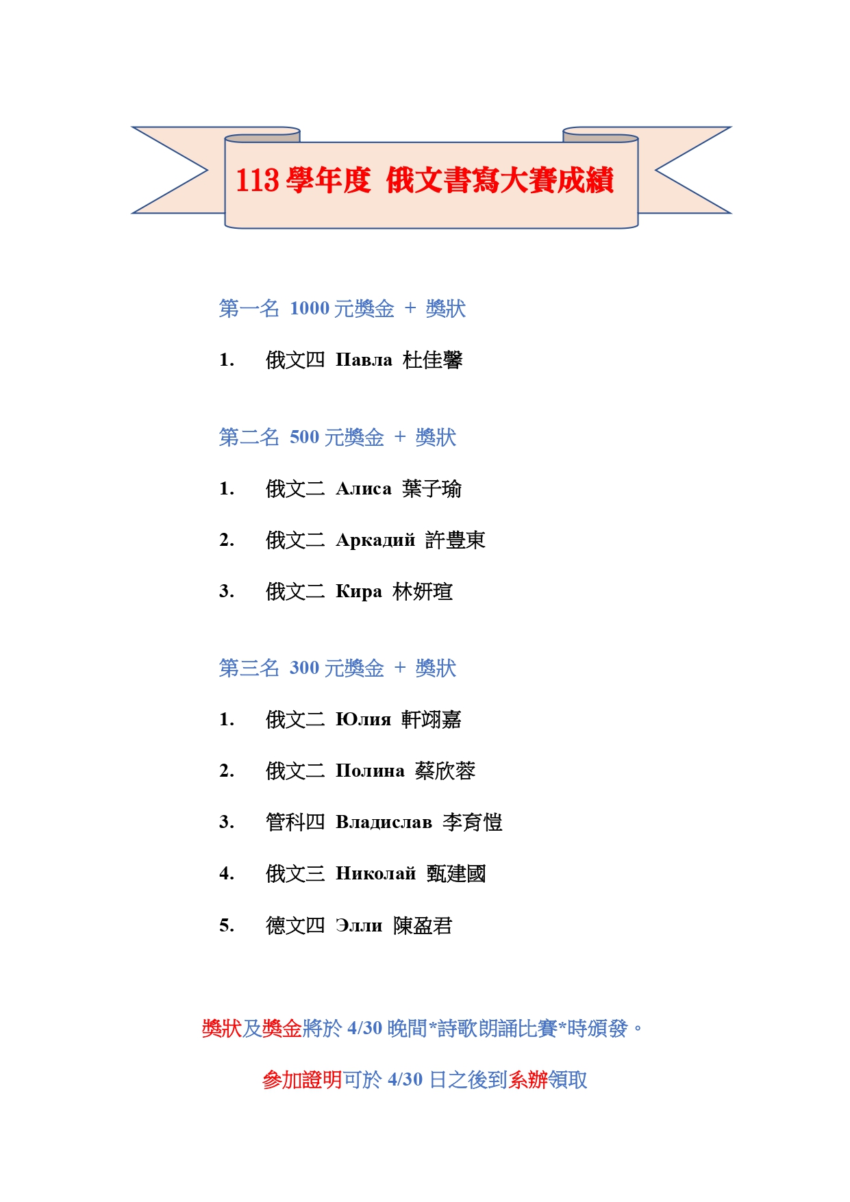 上傳圖片